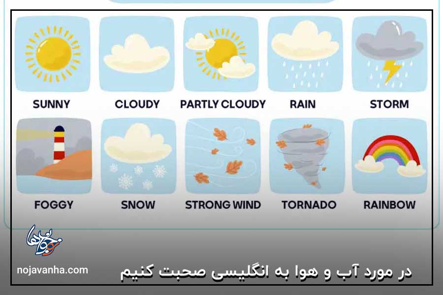 در مورد آب و هوا به انگلیسی صحبت کنیم