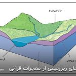 آب های زیرزمینی از معجزات قرآنی