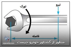 منظور از گشتاور خودرو چیست