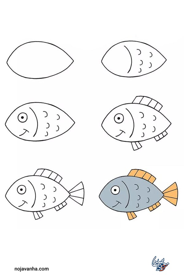 نقاشی ماهی کودکانه