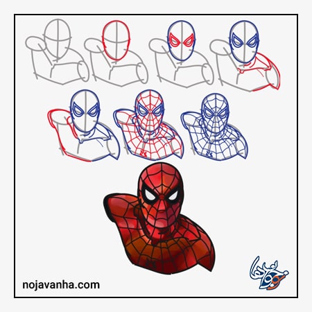 ‫نقاشی مرد عنکبوتی ساده‬‎ 