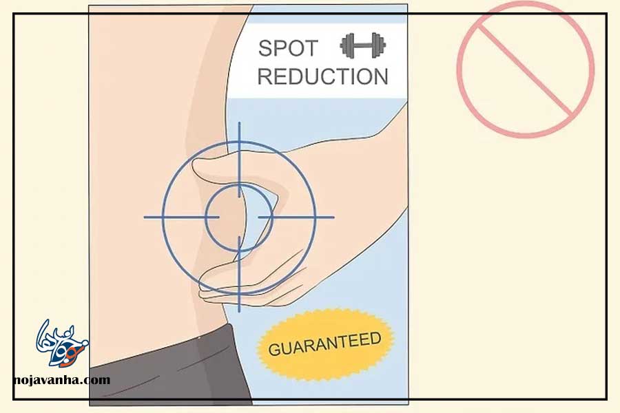 چگونه می توانید چربی های شکم و پهلو را بسوزانید؟